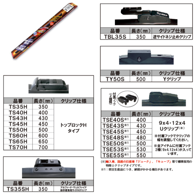 日東工業 PNL15-44-RF12J アイセーバ標準電灯分電盤 [OTH40705] 日東工業 PNL15-44-RF12J アイセーバ標準電灯分電盤
