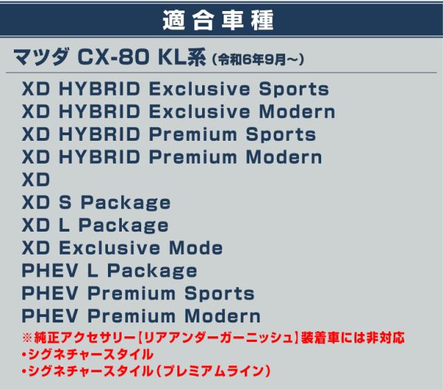 CX-80 リアリップ ガーニッシュ 1P 選べる2色 鏡面仕上げ ブラック鏡面仕上げの通販は