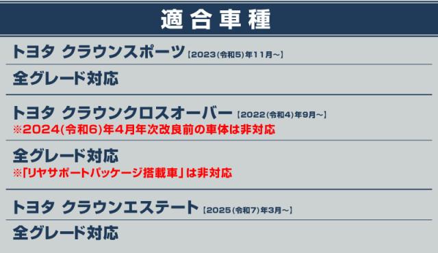 【アウトレット品】クラウンスポーツ クラウンクロスオーバー クラウンエステート インナードアハンドルパネル＆フロントドリンクホルダー セット_19