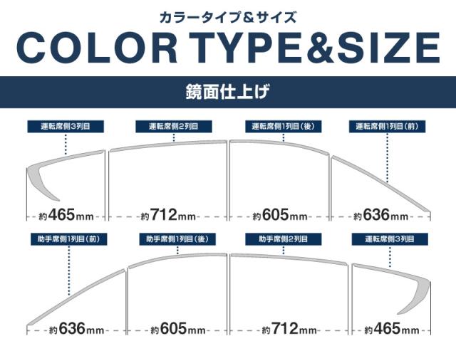 マツダ CX-60 ウィンドウトリム 上側 ガーニッシュ 左右セット 8P 鏡面仕上げ 2026年3月一部改良後対応 外装 カスタム パーツ ドレスアップ_16