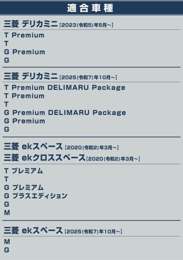 新型デリカミニ ekスペース ルークス 共通 スカッフプレート サイドステップ内側 フロント・リアセット 4P 滑り止めゴム付き 2025年フルモデルチェンジ後対応 選べる3色 シルバー ブラック カーボン調