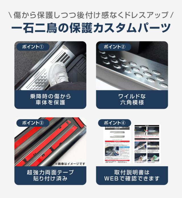 新型デリカミニ ekスペース ルークス 共通 スカッフプレート サイドステップ内側 フロント・リアセット 4P 滑り止めゴム付き 2025年フルモデルチェンジ後対応 選べる3色 シルバー ブラック カーボン調