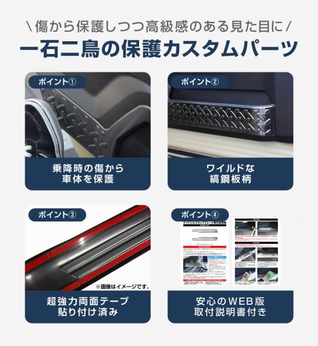 予約/9月20日頃入荷予定】ジムニー ノマド JC74W 専用 インナードア