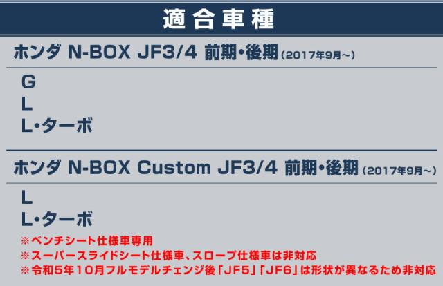 【予約/7月20日頃入荷予定】N-BOX JF3 JF4 スカッフプレート サイドステップ内側 滑り止めゴム付き フロント・リアセット 4P ブラック_15