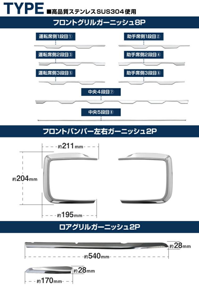 【セット割】新型 N-BOXカスタム JF5 JF6 フロントグリル ＆ フロントバンパー ＆ ロアグリル ガーニッシュ 外装パーツセット 鏡面仕上げ_18
