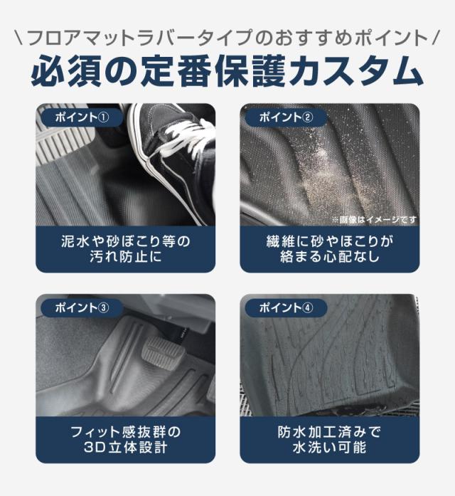 【予約/5月30日頃入荷予定】【セット割】スバル 新型フォレスター SL系 専用 フロアマット&フルカバーラゲッジマットセット ラバータイプ 7P 防水 防汚 キズ防止 保護 内装 カスタム パーツ 水洗いOK_6