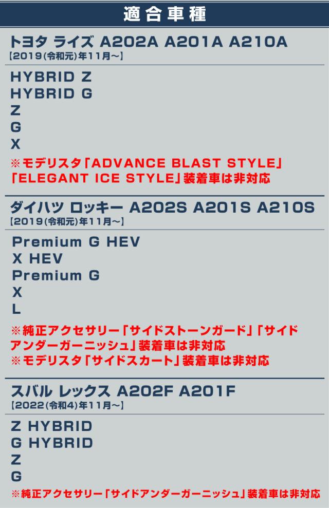 【予約/5月30日頃入荷予定】【セット割】ライズ ロッキー レックス ウィンドウトリム ＆ サイドリップ ガーニッシュ 鏡面仕上げ_18