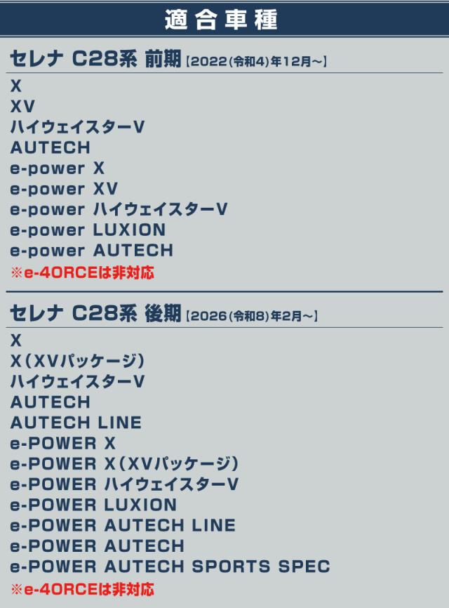 新型セレナ C28 ラゲッジ スカッフプレート 2P 2026年2月マイナーチェンジ後対応 選べる2色 シルバー ブラック_16