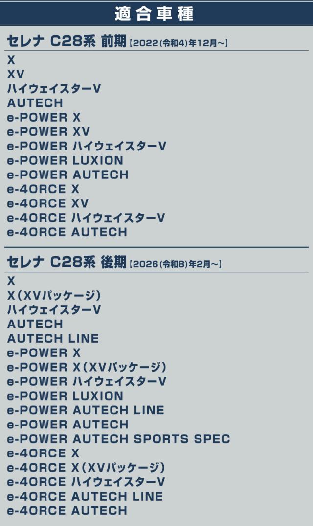 新型セレナ C28 ウィンドウトリム ガーニッシュ 左右セット 10P 鏡面仕上げ 2026年2月マイナーチェンジ後対応 外装 カスタム パーツ アクセサリー ドレスアップ 社外品 カスタマイズ 日産 NISSAN SERENA_18