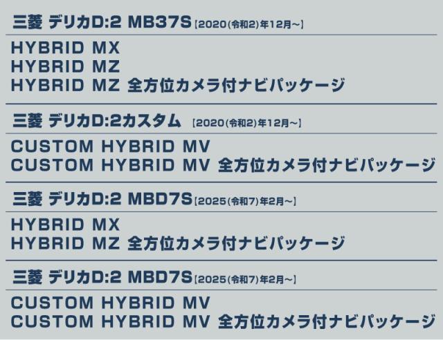 【セット割】新型ソリオ ソリオバンディット MAD7S MA37S MA27S デリカD:2 MB37S MBD7S ウィンドウトリム &amp; サイドガーニッシュ 鏡面仕上げ 8P 外装パーツセット_18