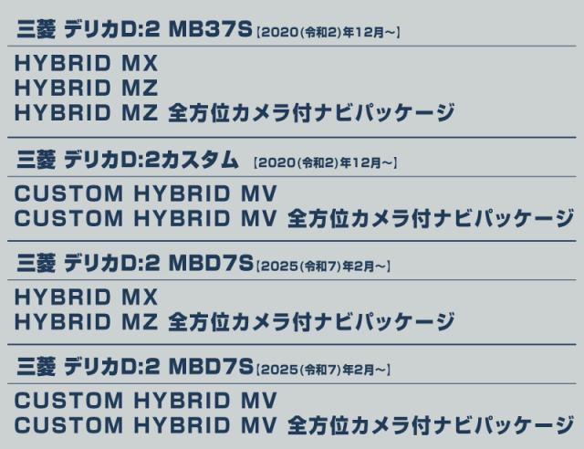 【予約/5月30日頃入荷予定】【セット割】新型ソリオ ソリオバンディット MAD7S MA37S MA27S デリカD:2 デリカD:2カスタム ウィンドウトリム＆サイドリップガーニッシュ 8P 外装パーツセット アクセサリー ドレスアップ 装飾品_18
