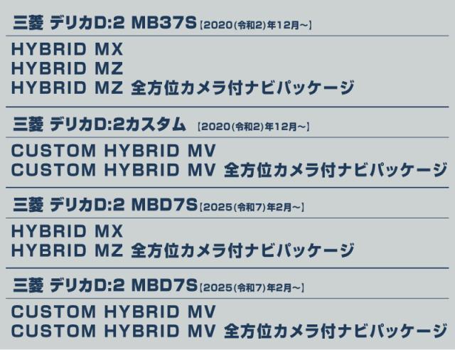 2点予約品 Amazon.co.jp: ジャパンコレクション Honda CBR600RR ホンダ