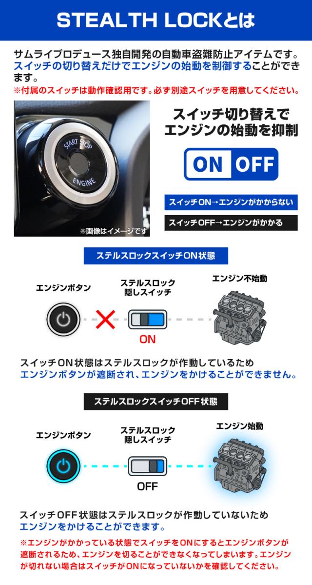 ランドクルーザー300 ランクル300 専用 車両盗難予防装置 ステルスロック 見えない予防装置で愛車を完全防御！ STEALTHLOCK 盗難対策 盗難防止方法 カーセキュリティ_4