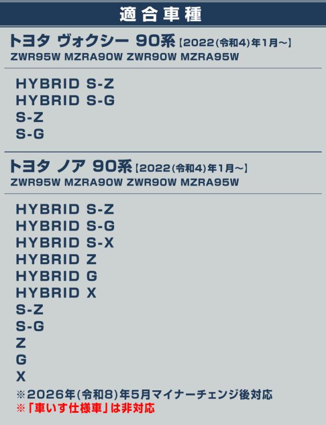 【予約/7月10日頃入荷予定】ノア ヴォクシー 90系 ラゲッジマット ラバータイプ 1P ブラック 2026年マイナーチェンジ後対応 2026 新型 TOYOTA NOAH VOXY 内装 保護 マット インテリア_19