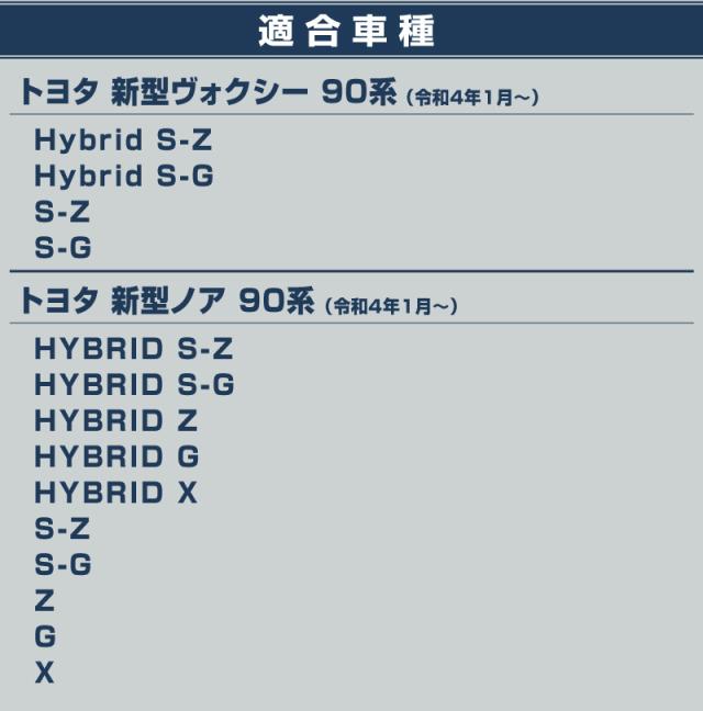 ノア ヴォクシー 90系 リアエンド ガーニッシュ 1P 鏡面仕上げ 外装