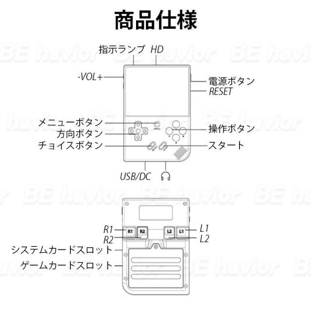 新品 Anbernic RG35XX PLUS エミュレーターゲーム機 Linuxシステム 5GWiFi コンパクト ハンドヘルド 振動効果 HDMI日本語対応 64GB 3300mAh