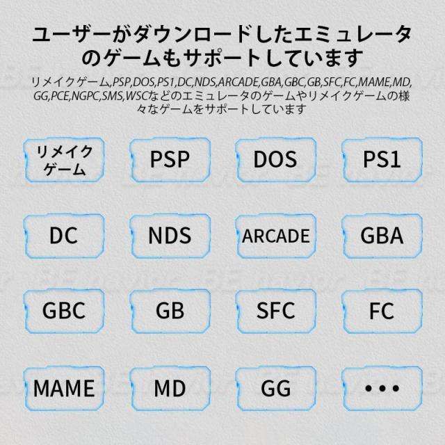 新品 Anbernic RG35XX PLUS エミュレーターゲーム機 Linuxシステム 5GWiFi コンパクト ハンドヘルド 振動効果 HDMI日本語対応 64GB 3300mAh
