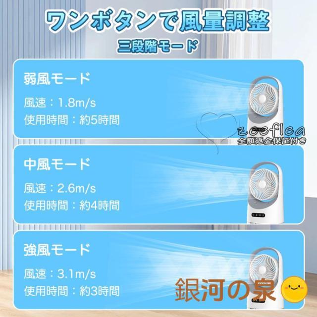 冷風扇 卓上 冷風機 ポータブルエアコン 冷風扇 ミニクーラー 節電 節約 冷風機 ポータブルクーラー 小型 冷風扇 卓上 ミニ冷風機