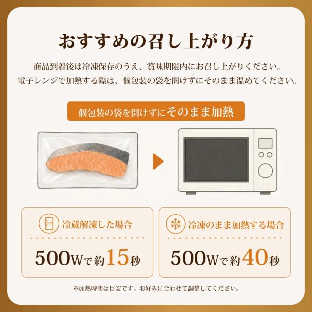 焼き鮭 レンチンするだけ 切り身 冷凍 鮭 加熱済み5kg 約90切入 個包装 訳あり 銀鮭  切り落とし 塩鮭 家庭用_9