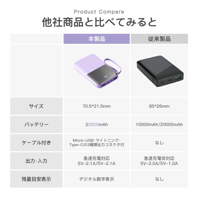 ☆父の日♪ 11時〆当日発送】「低価格＆大人気」即納 モバイル