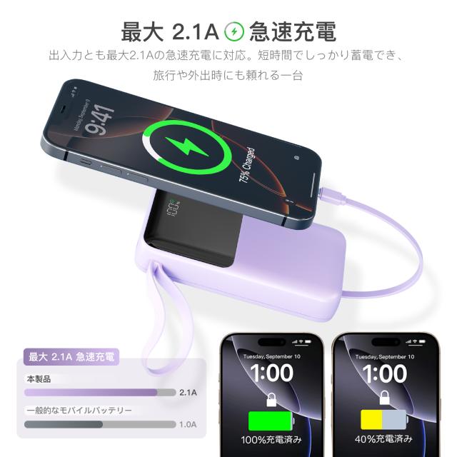 ☆父の日♪ 11時〆当日発送】「低価格＆大人気」即納 モバイル