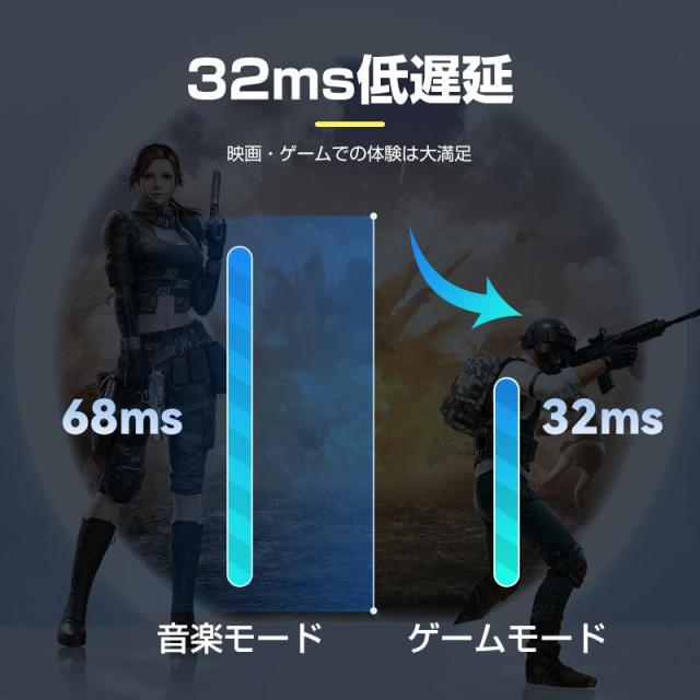 ワイヤレスイヤホン 空気伝導イヤホン Bluetooth5.3 耳を塞がないイヤホン 非骨伝導 ENC+CVC8.0ノイズキャンセリング AAC対応 Hi-Fi高音質 耳が痛くならない_5