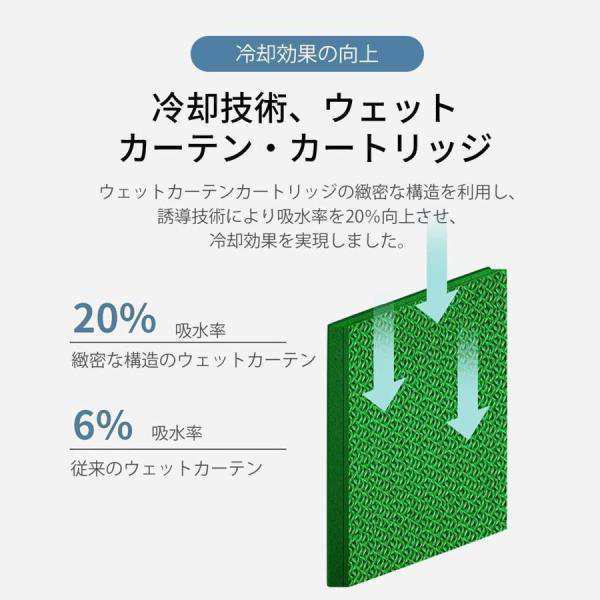 110V家庭用冷却マット水冷マットレス 電気アイスマットレス 折りたたみ式 ダブルスリープウォーターサイクルマットレス マットレスクーラの通販は