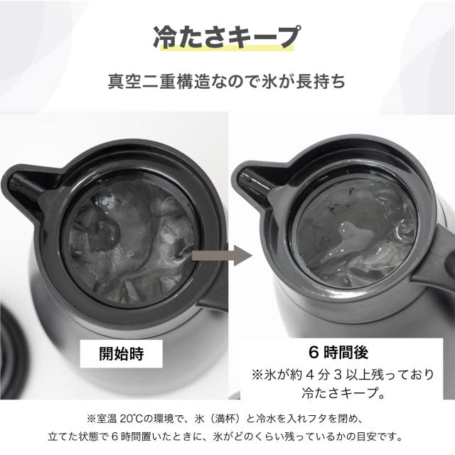 6個セット 卓上ポット 1L 保温 保冷 真空断熱 ステンレス 超軽量 コンパクト スリム 保冷ポット 保温ポット 魔法瓶 大容量 ブラック グレー オフホワイト ATP-1100-6P_12