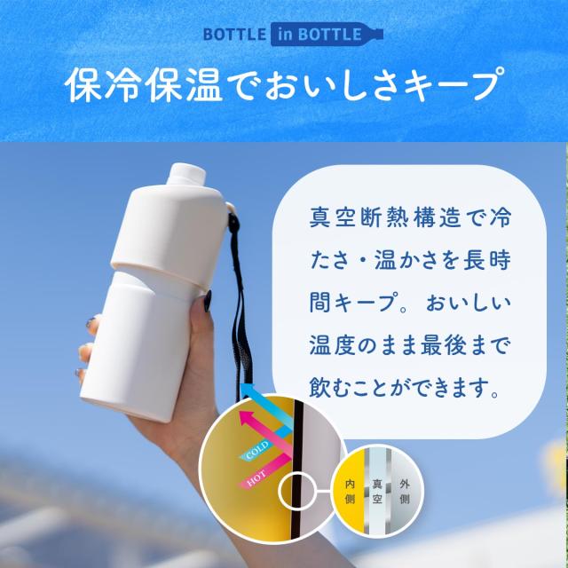 12個セット アトラス 水筒 500ml 650m ペットボトルホルダー ペットボトルクーラー ボトルホルダー 保温水筒 保冷水筒 ストラップ付き ABIB-B12P_4