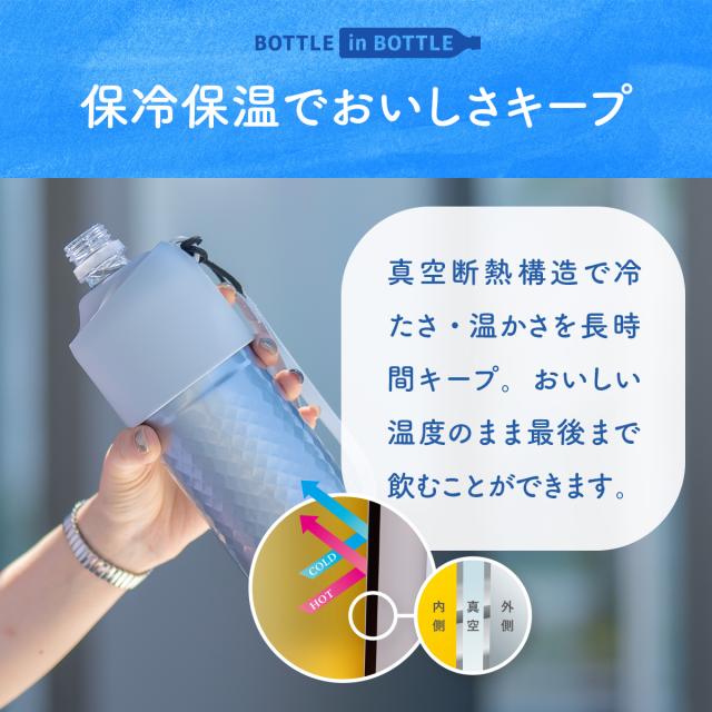 まとめ買い12個セット アトラス 水筒 500ml 650m ペットボトルホルダー 保温水筒 保冷水筒 ペットボトルクーラー ボトルホルダー ストラップ付き ABIB-AN12P