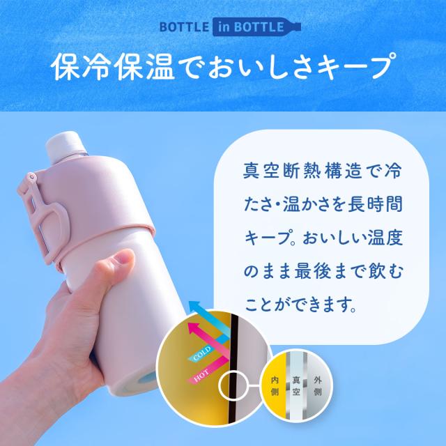24個セット アトラス 水筒 500ml 650m ラデーション ペットボトルホルダー ペットボトルクーラー ボトルホルダー保温水筒 保冷水筒 折りたたみボトル ABIB-EG24P_8