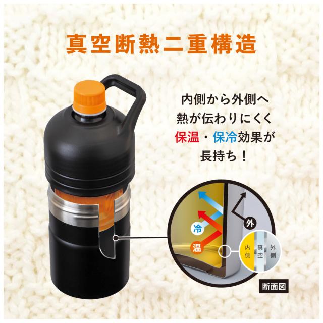 12個セット アトラス 水筒 300ml 500ml ペットボトルホルダー ペットボトルクーラー ボトルホルダー 保温水筒 保冷水筒 折りたたみボトル ハンドル付き ミニサイズ ABIB-FBK12P_2