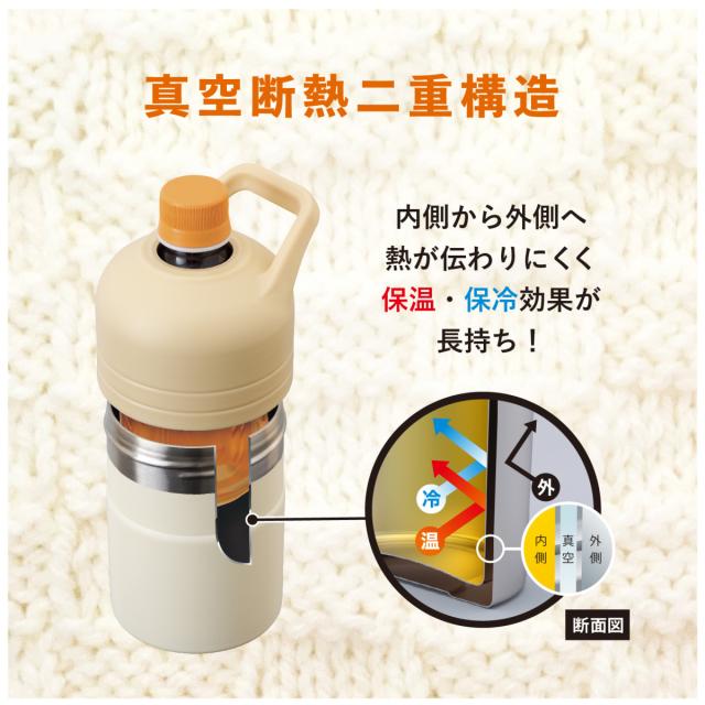 12個セット アトラス 水筒300ml 500ml ペットボトルホルダー ペットボトルクーラー ボトルホルダー 保温水筒 保冷水筒 折りたたみボトル ハンドル付き ミニサイズ ABIB-FIV12P_2
