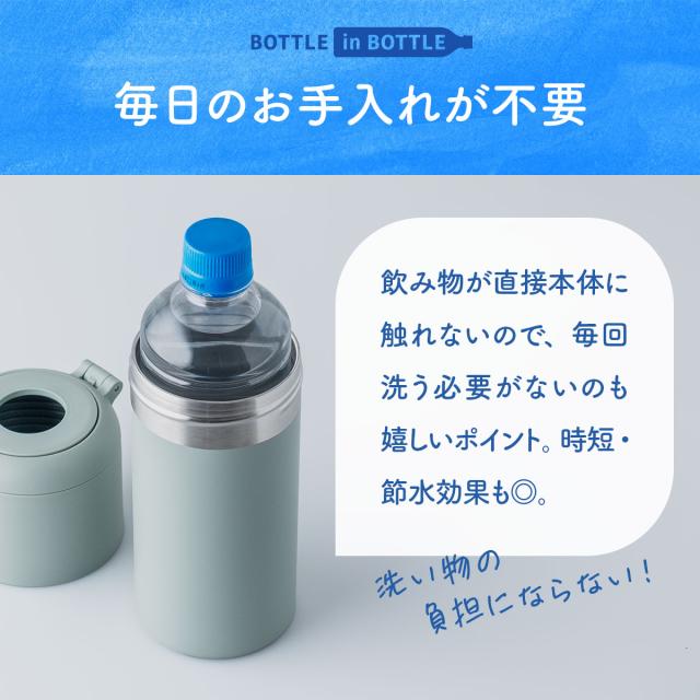 24個セット アトラス 水筒 500ml 650m ペットボトルホルダー ペットボトルクーラー ボトルホルダー 保温水筒 保冷水筒 折りたたみボトル ハンドル付き ABIB-G24P_5