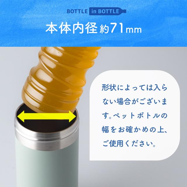 24個セット アトラス 水筒 500ml 650m ペットボトルホルダー ペットボトルクーラー ボトルホルダー 保温水筒 保冷水筒 折りたたみボトル ハンドル付き ABIB-G24P_13