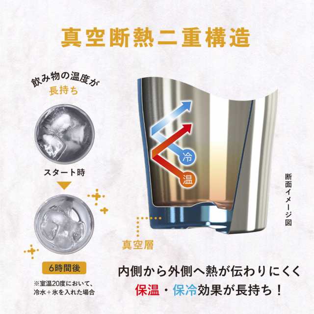 12個セット タンブラー 430ml 保温 保冷 真空断熱 ステンレス グラデーションカラー なめらか飲み口 ゴールド シンクス アトラス ASTG-433GO12Pの通販は