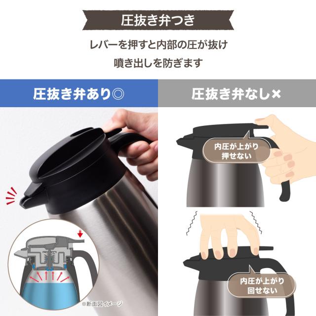 6個セット アトラス 卓上ポット 1.6L 魔法瓶 保温 保冷 真空断熱 ステンレス 超軽量 コンパクト スリム  保温ポット 保冷ポット魔法瓶 大容量 シルバー バリウス AVTP-1600SV6P_5