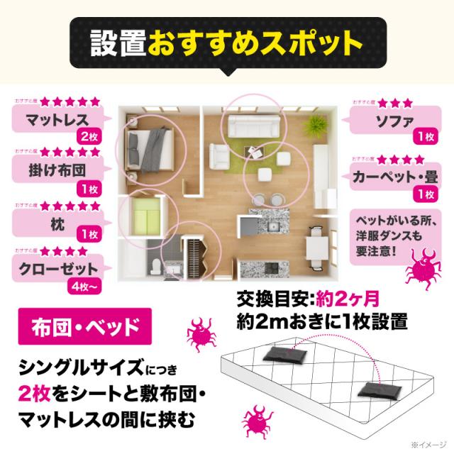 12％OFF] 10個セット [さよならダニー] ダニ捕りシート メーカー