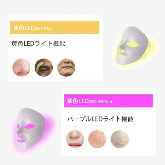 美顔マスク LED 美顔器 フォトフェイシャル リフトアップ シミ取り