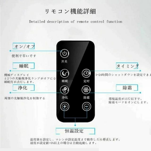 除湿機 1台3役 強力除湿 空気清浄機 ホースで連続排水 20畳 2.2L 大容量 加湿器  湿度調整 衣類乾燥機 2200ML ハイブリッド式 乾燥器  イオン発生 UV-C除菌 AI自動モード カビ  部屋干し 衣類乾燥 花粉 梅雨  結露対策 静音 消臭 湿気取り 除湿器  乾燥機