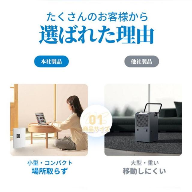 除湿機 1台3役 強力除湿 空気清浄機 ホースで連続排水 20畳 2.2L 大容量 加湿器  湿度調整 衣類乾燥機 2200ML ハイブリッド式 乾燥器  イオン発生 UV-C除菌 AI自動モード カビ  部屋干し 衣類乾燥 花粉 梅雨  結露対策 静音 消臭 湿気取り 除湿器  乾燥機