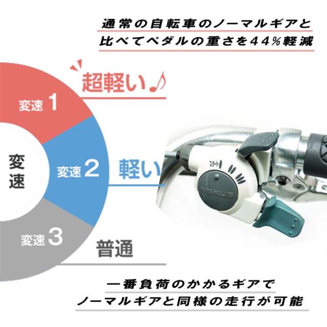 こげーる NOLASSE 内装3段変速 ブルー アルミフレーム 自転車 シニア シニア向け自転車 20インチ 20型 cogelu のらっせ 【離島・沖縄配送不可】_2