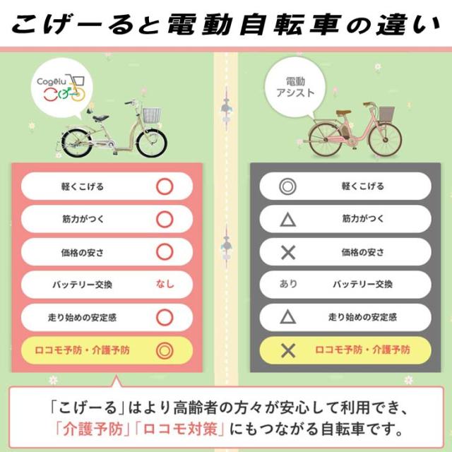 こげーる NOLASSE 内装3段変速 ブルー アルミフレーム 自転車 シニア シニア向け自転車 20インチ 20型 cogelu のらっせ 【離島・沖縄配送不可】_1