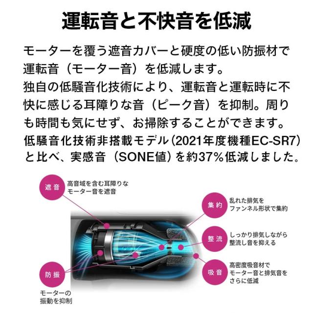 掃除機 コードレス シャープ 2WAY コードレススティック掃除機 サイクロン 吸引力 EC-SR11 -W(ホワイト系) -B(ブラック系) // 便利家電 人気 売れ筋 そうじき 掃除 クリーナー 最小クラス運転音 軽量 クリーナ スティッククリーナー ハンディクリーナー 付属品あり