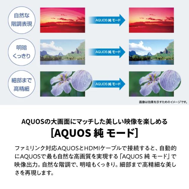 2024年新型モデル 2B-C20GW1 シャープ アクオス ブルーレイ // SHARP