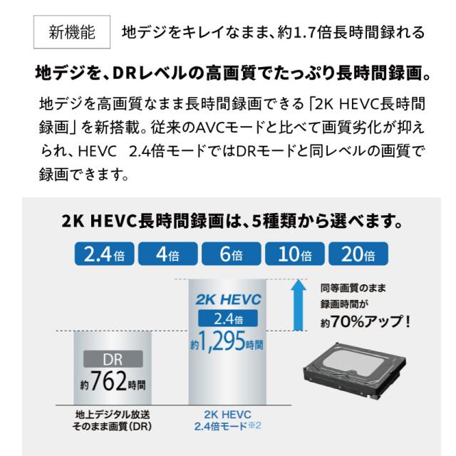 4B-C10EW3 1TB シャープ アクオス ブルーレイ // SHARP 便利家電 人気 売れ筋 最短発送 安心保証 お祝い 快適 正規品 新品 メーカー保証あり 4000GB レコーダー お得 しゃーぷ TV ブルーレイレコーダー