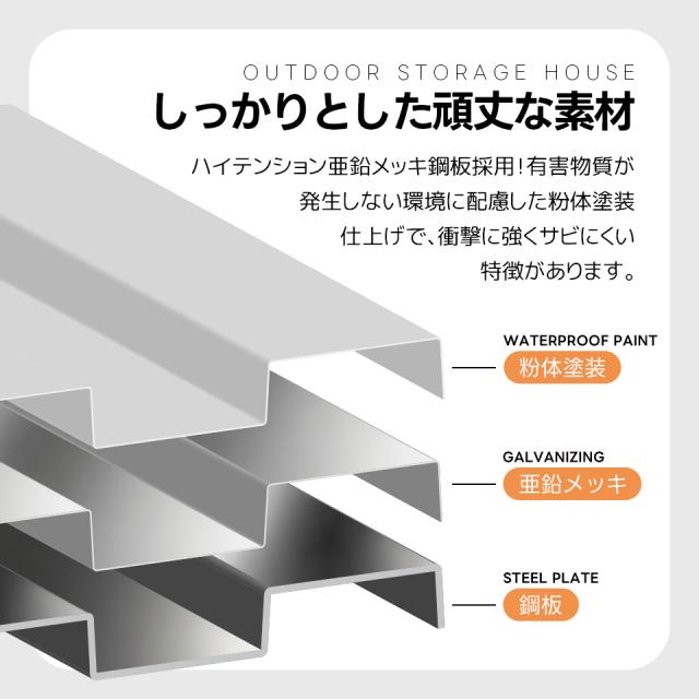 人気NO.1！10％還元中！【可動棚ナシ】4827L大容量戸外収納庫大型 収納庫 屋外物置 防さび ベランダ 防水 ドア スチール物置　2COLOR_8