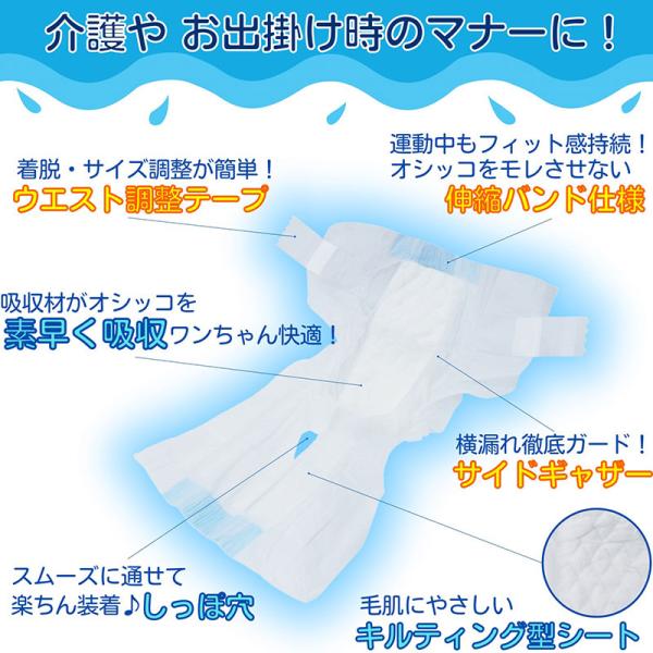 犬猫用マナーパンツ 4301 ペットプロジャパン ペット用紙おむつ M お試し用 2枚×30セット(60枚)_3