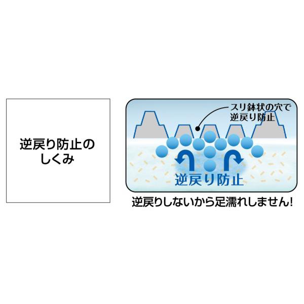 犬用ペットシーツ 4412 ライオン 瞬間ペットシート Salari ワイド 24枚×6セット(144枚)