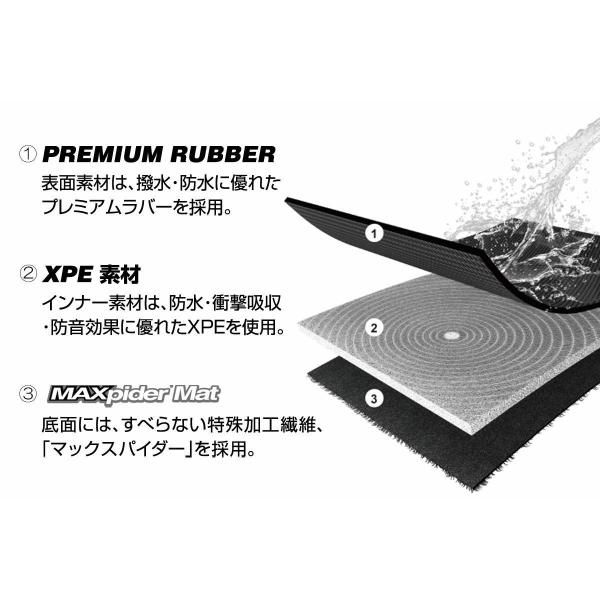ランドクルーザー250 TRJ250W GDJ250W / レクサス GX550 VJA252W 7名乗り車用 立体形状 フロアマット 1台分 6ピース // インテリア パネル インパネ フロアマット マット シート ランクル250 ランクル_2